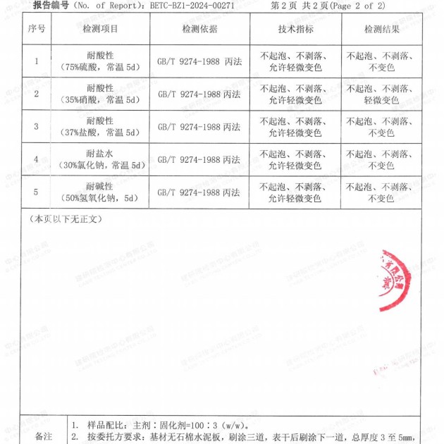 茌平重防腐地坪,茌平超强耐腐蚀涂料产品图4